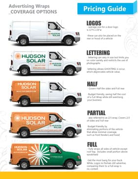 vehicle wrap coverage options