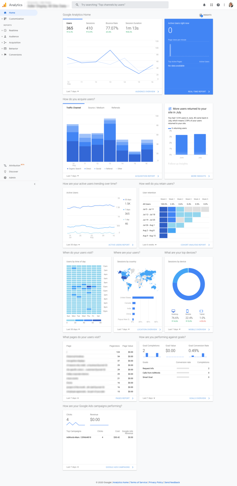 google analytics report