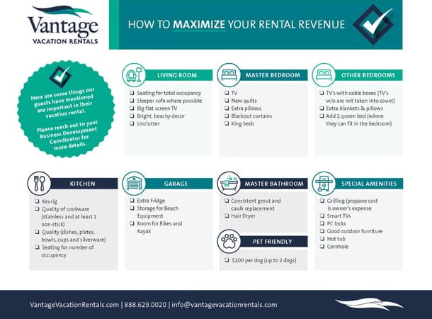 How to Maximize your Rental revenue