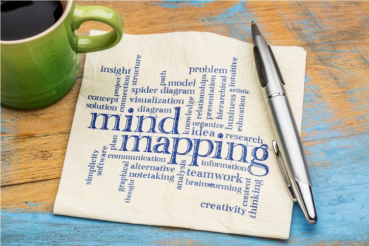 mind mapping written on a napkin