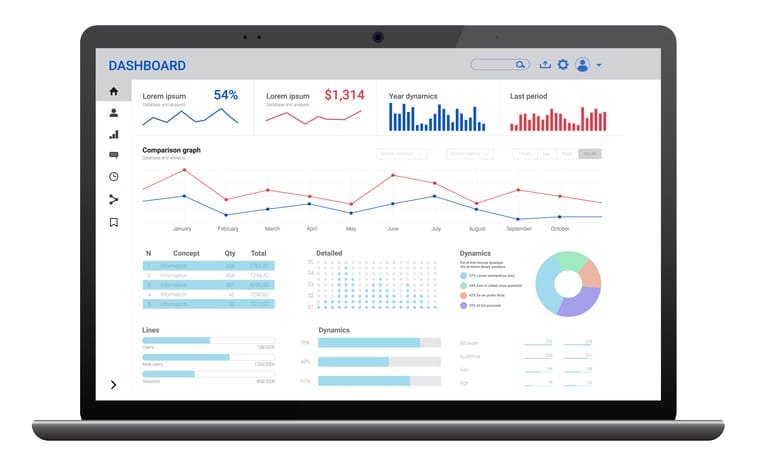 Realistic dark laptop mock up with analytics dashboards. Charts and graph. Business, financial and digital marketing account administrative panel.